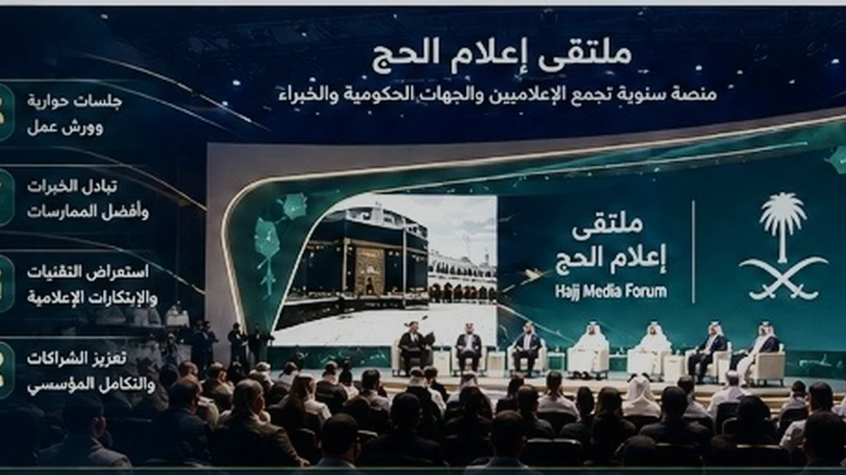 إدارة الأسئلة الحساسة والمؤتمرات متعددة الجهات — مؤشرات الأداء