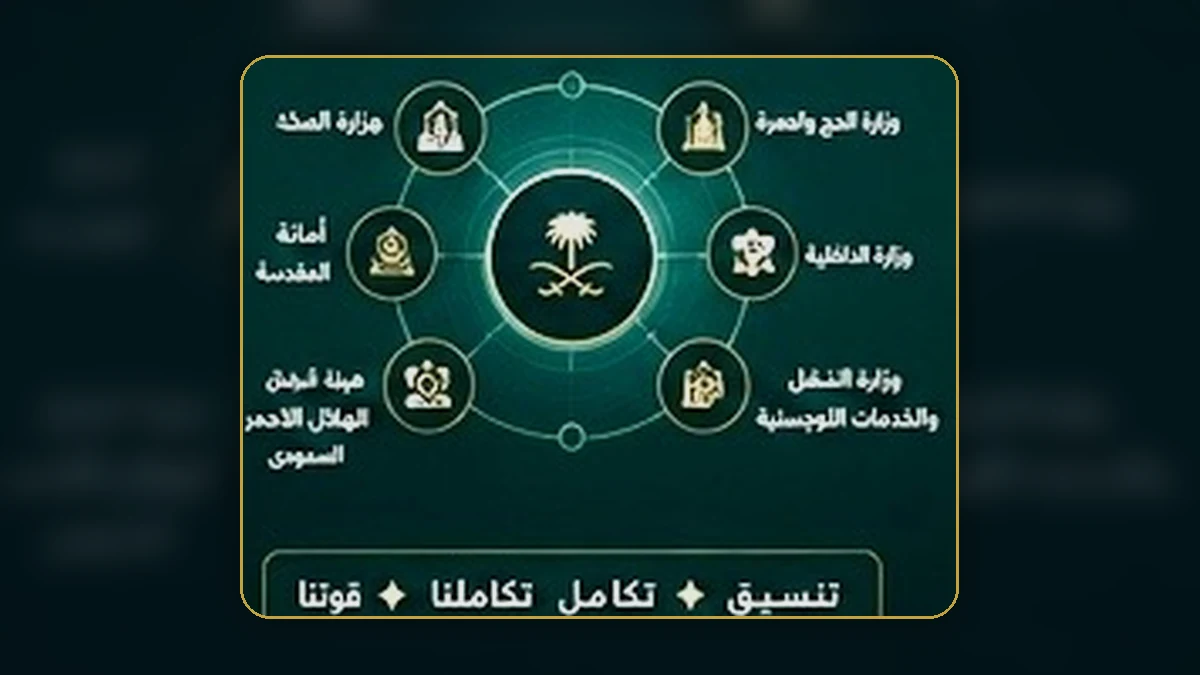 الذكاء الاصطناعي الموثوق في إعلام الحج — المخاطر والضوابط